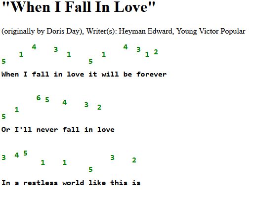 When_I_Fall_In_Love